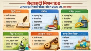 Shekhawati Mission 100 RBSE Class 10th Exam Notes 2025-26