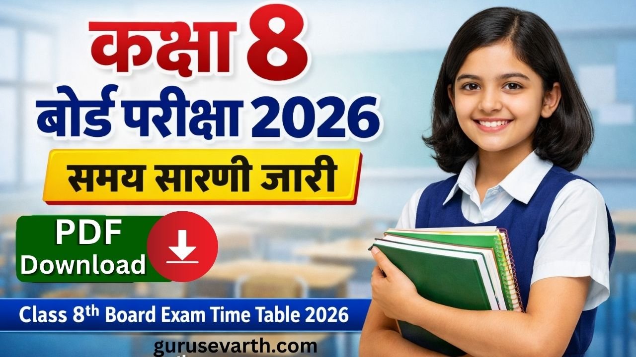 Class 8th Board Exam Time Table 2026