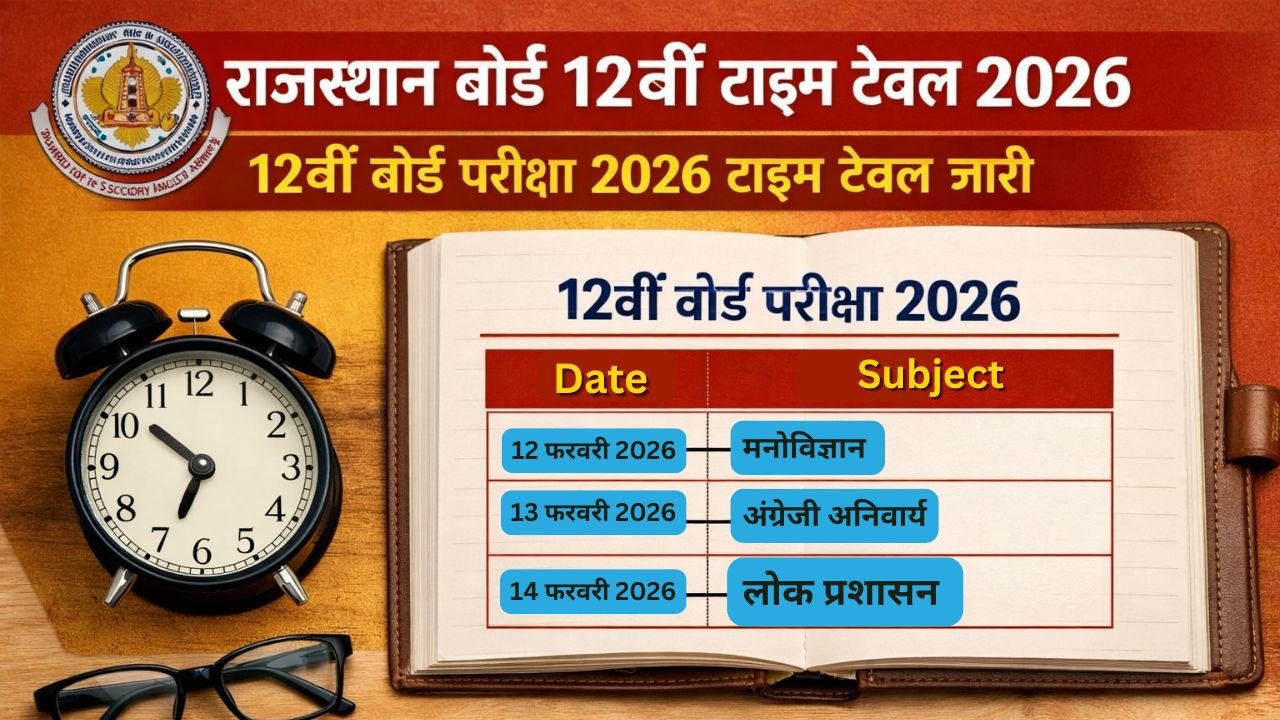 Rajasthan Board 12th Time Table 2026